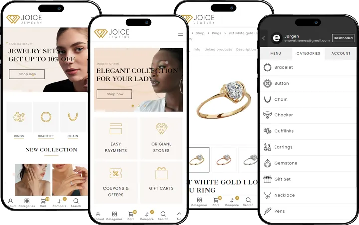 Lorram Jewellery